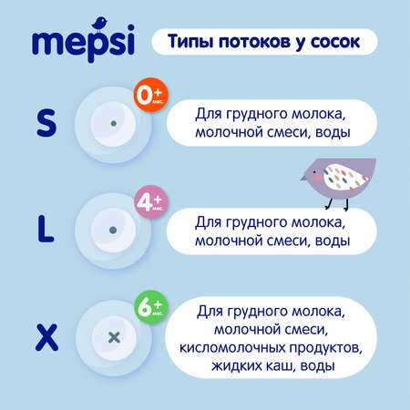 Бутылочка Mepsi Anti-Colic 250 мл
