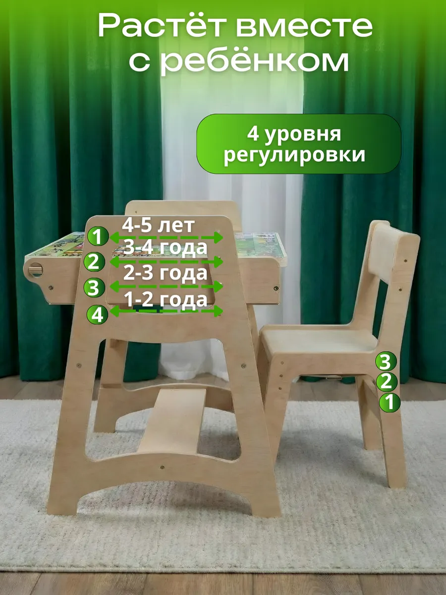 Комплект мебели Di toys Счёт (стол, стул) - фото 3