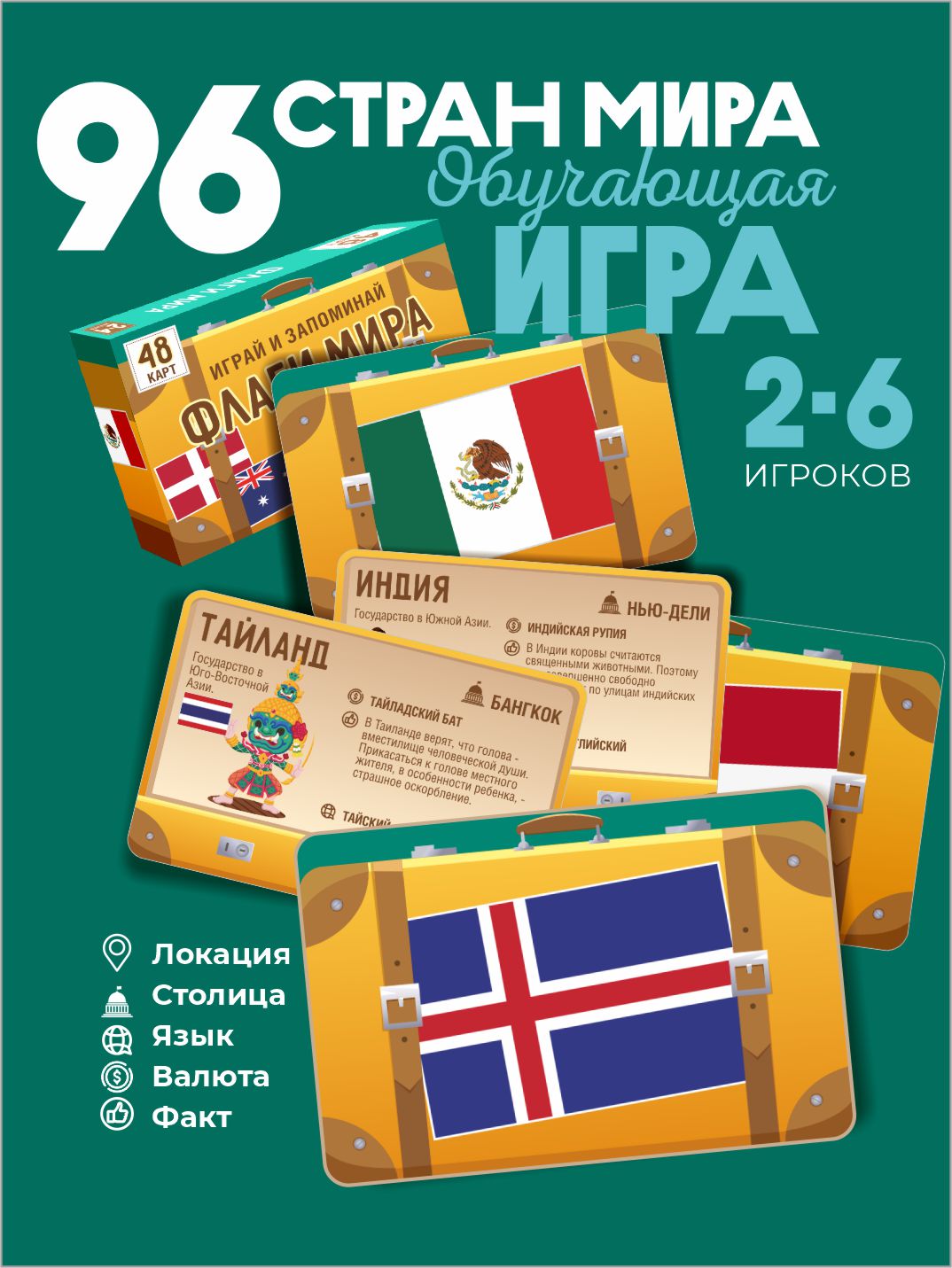 Настольная игра Ленпечати Карточки Флаги мира - фото 2