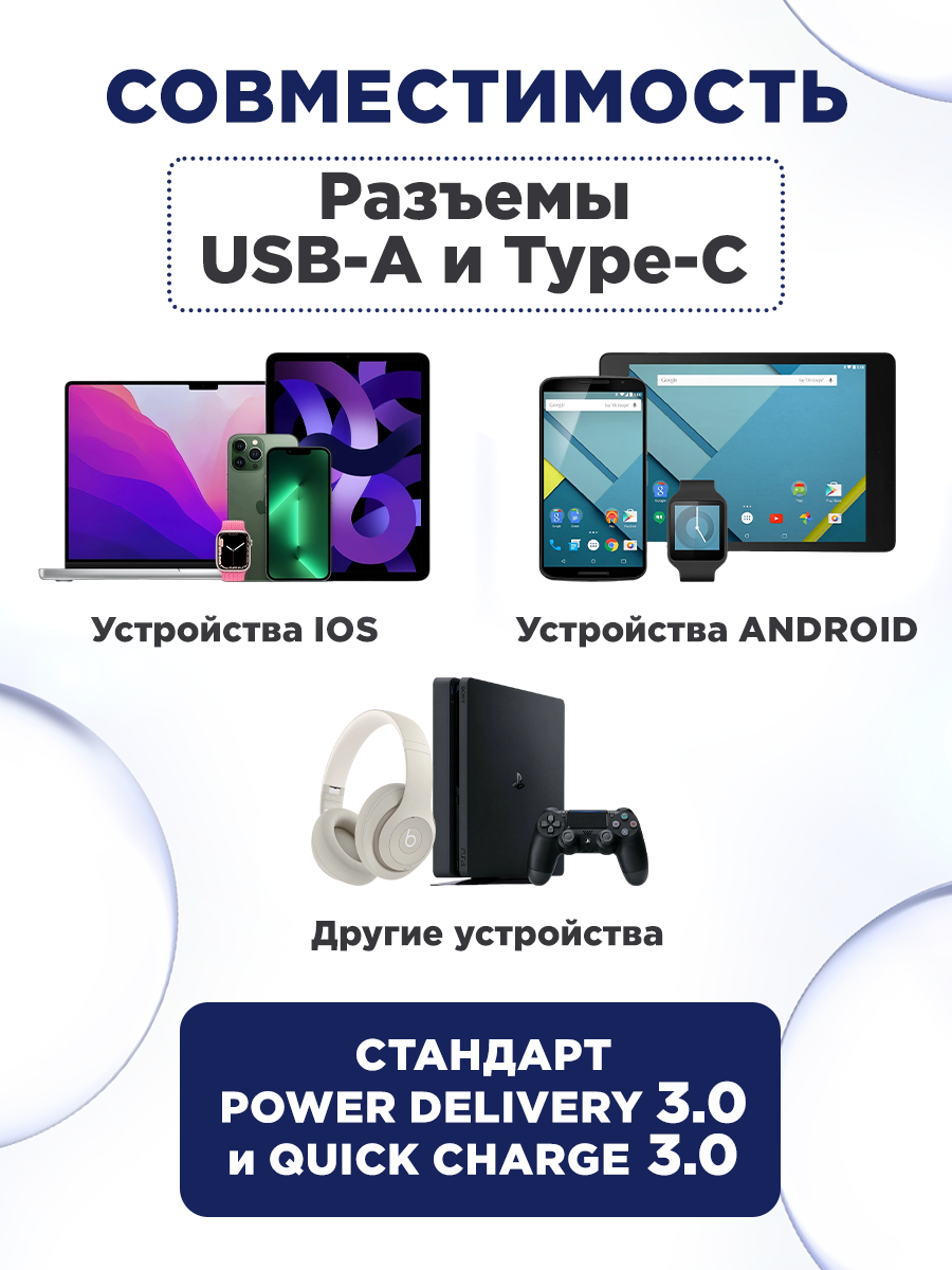 Зарядное устройство REXANT с двумя портами USB-A и Type-C 30Вт GaN - фото 5