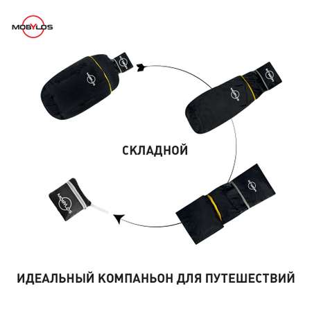 Рюкзак Mobylos