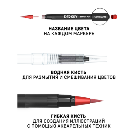 Маркеры DENKSY 12 цв.