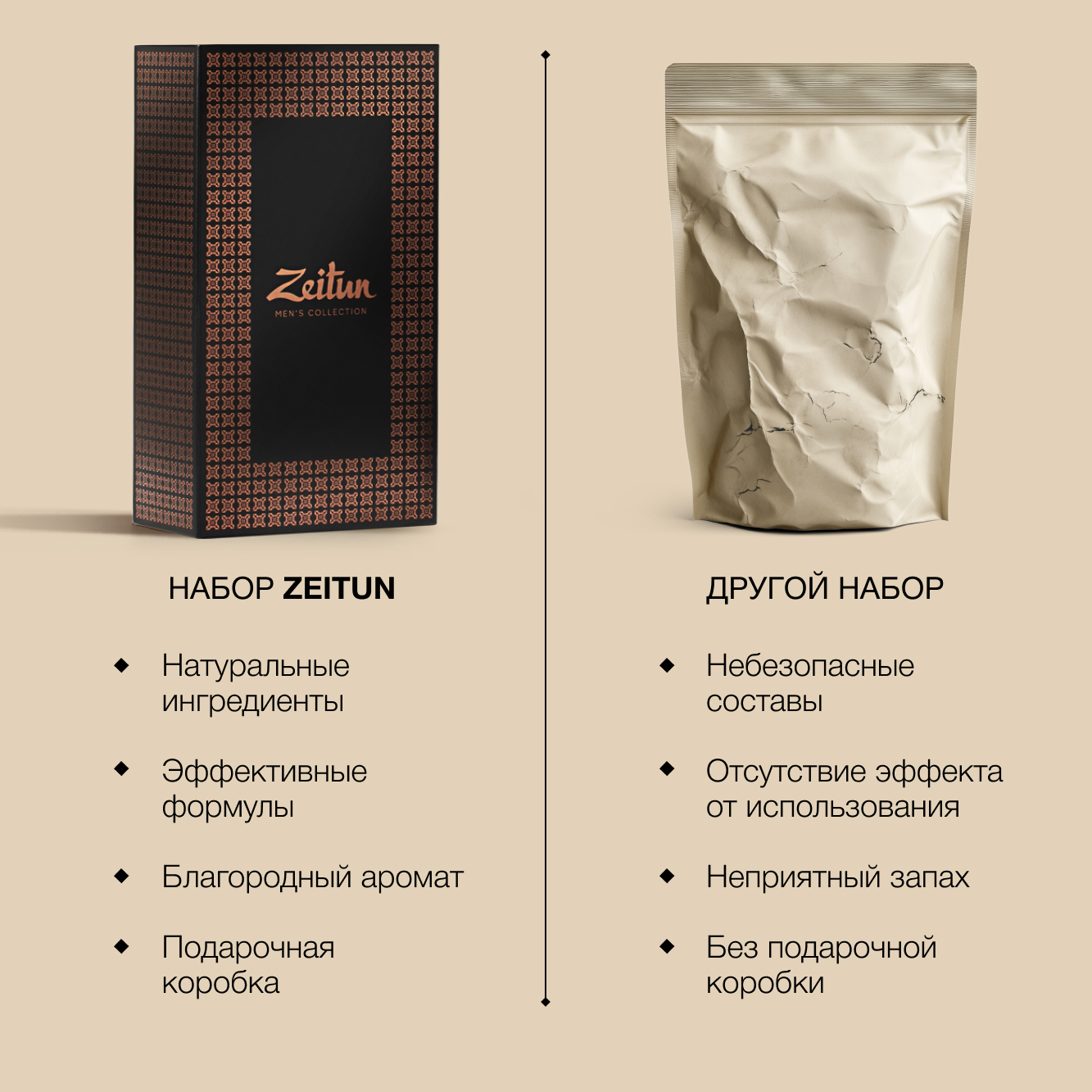 Набор средств Zeitun Практичный подход 410 мл - фото 7