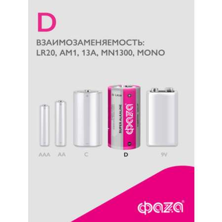 Батарейки алкалиновые ФАZА Super alkaline типоразмера D LR20 2 шт. LR20SA-B2