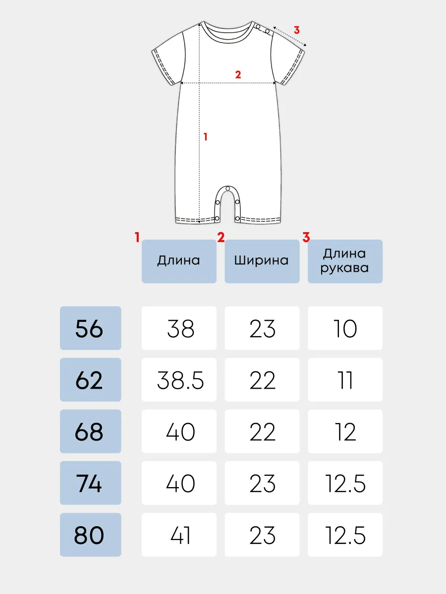 Песочник 3 шт Супер Пупс нбр/3прпе/ДжунглиСафариСерыйГолубой - фото 5