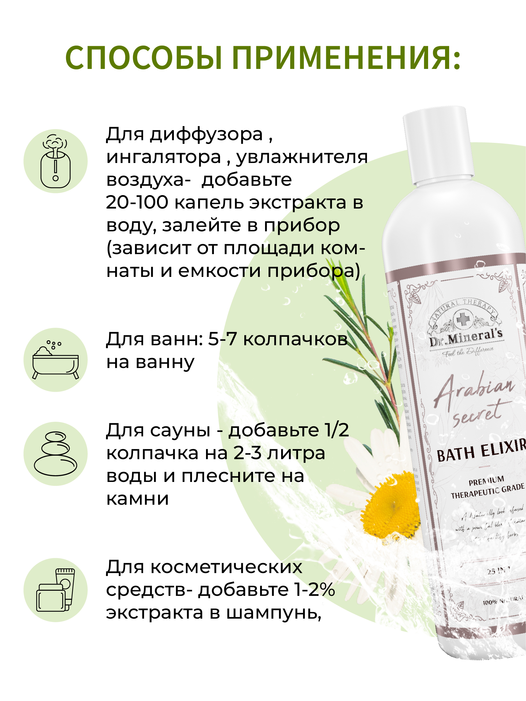 Экстракт Dr.Minerals 250 мл - фото 4