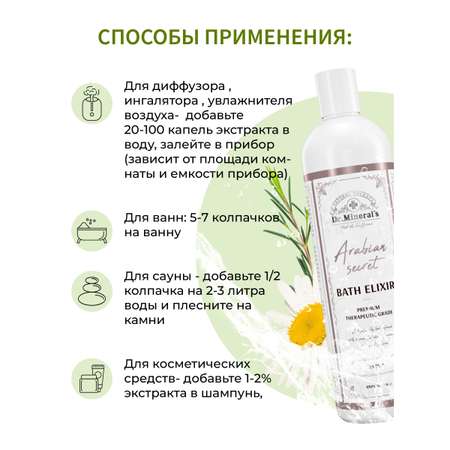 Экстракт Dr.Minerals 250 мл