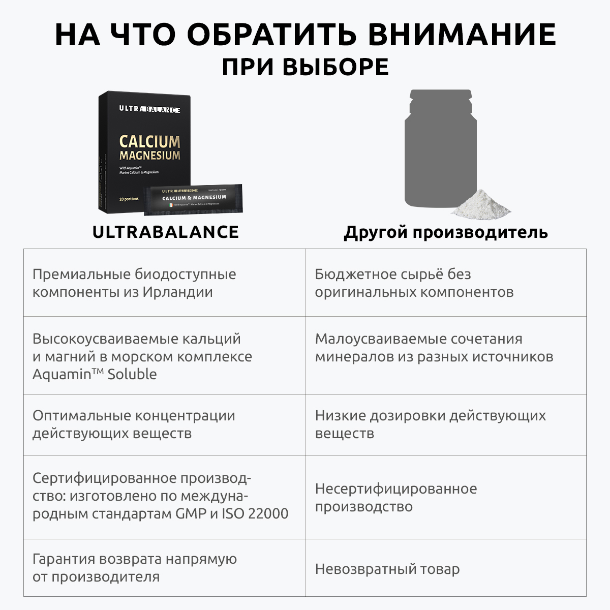 Комплекс Кальций Магний в6 UltraBalance бад комплекс порошок в саше 20 шт для здоровья женщин и мужчин - фото 3