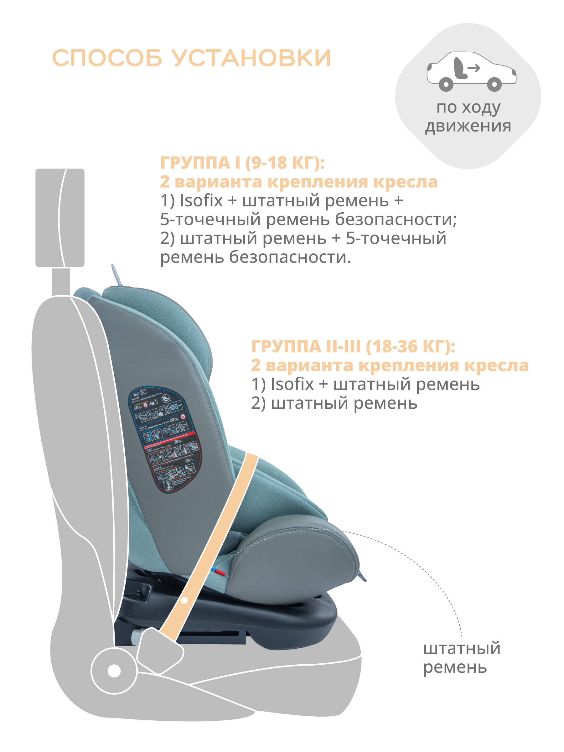 Автокресло Indigo Aero Isofix 0+/1/2/3 (0-36 кг) - фото 7