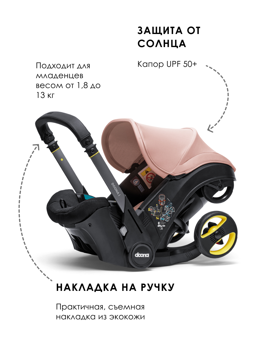 Автокресло Doona i, цвет: Blush Pink Isofix 0 (0 -13 кг) - фото 6