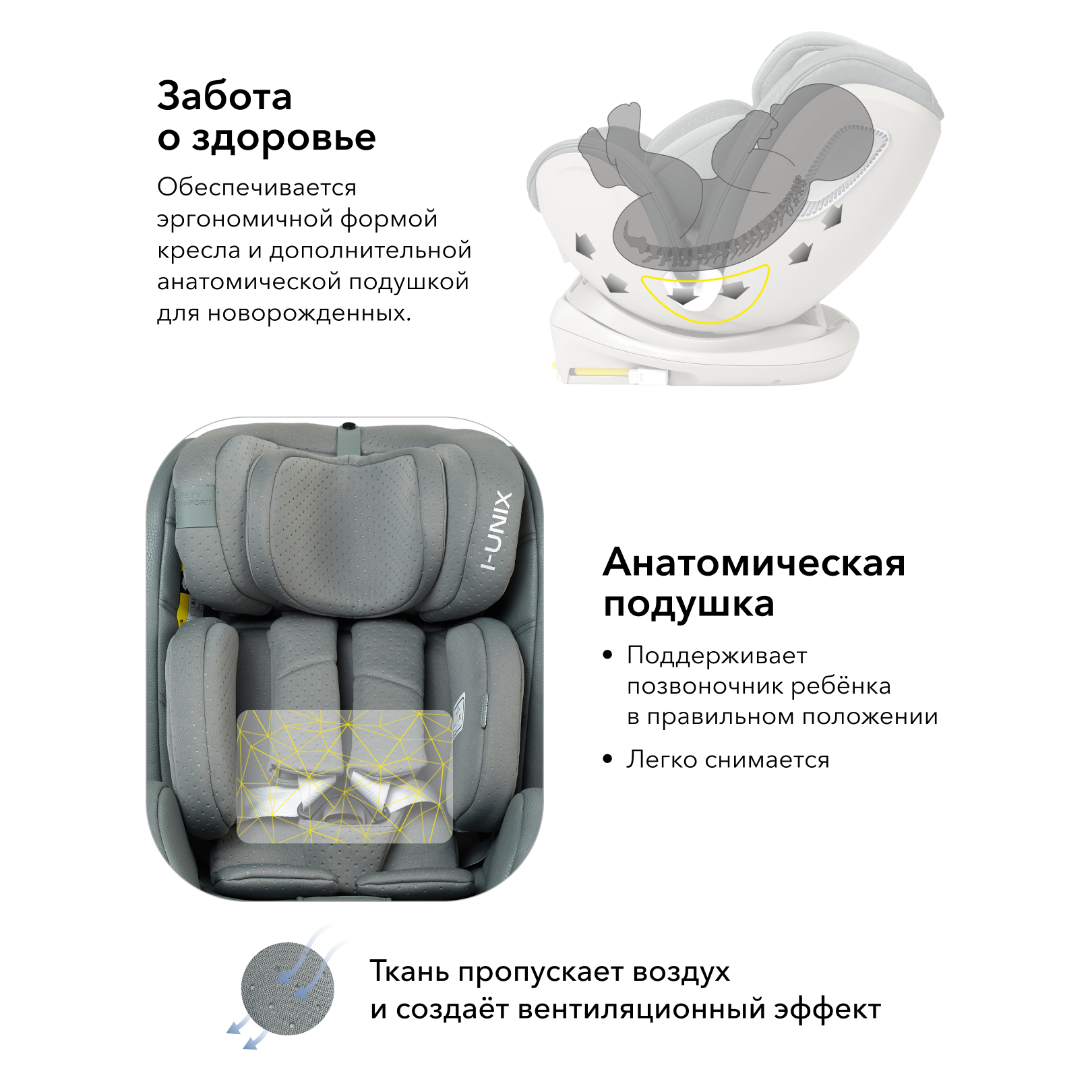 Автокресло Happy Baby I-Unix Isofix 0+/1/2/3 (0-36 кг) зеленый - фото 4