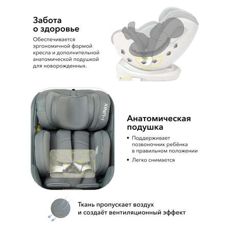 Автокресло Happy Baby 0+/1/2/3 (0-36 кг)