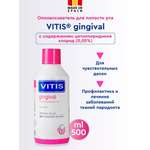 Ополаскиватель Vitis 500 мл