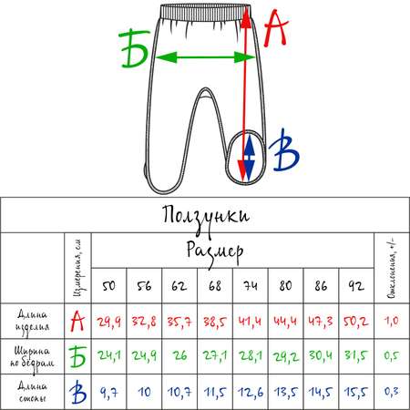 Ползунки 3 шт Фабрика Бамбук