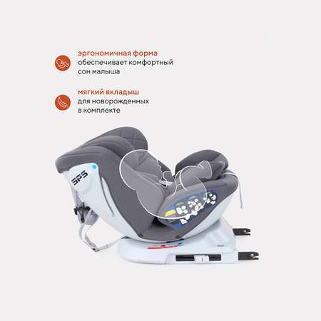 Автокресло Rant Nitro Isofix 0+/1/2/3 (0-36 кг)