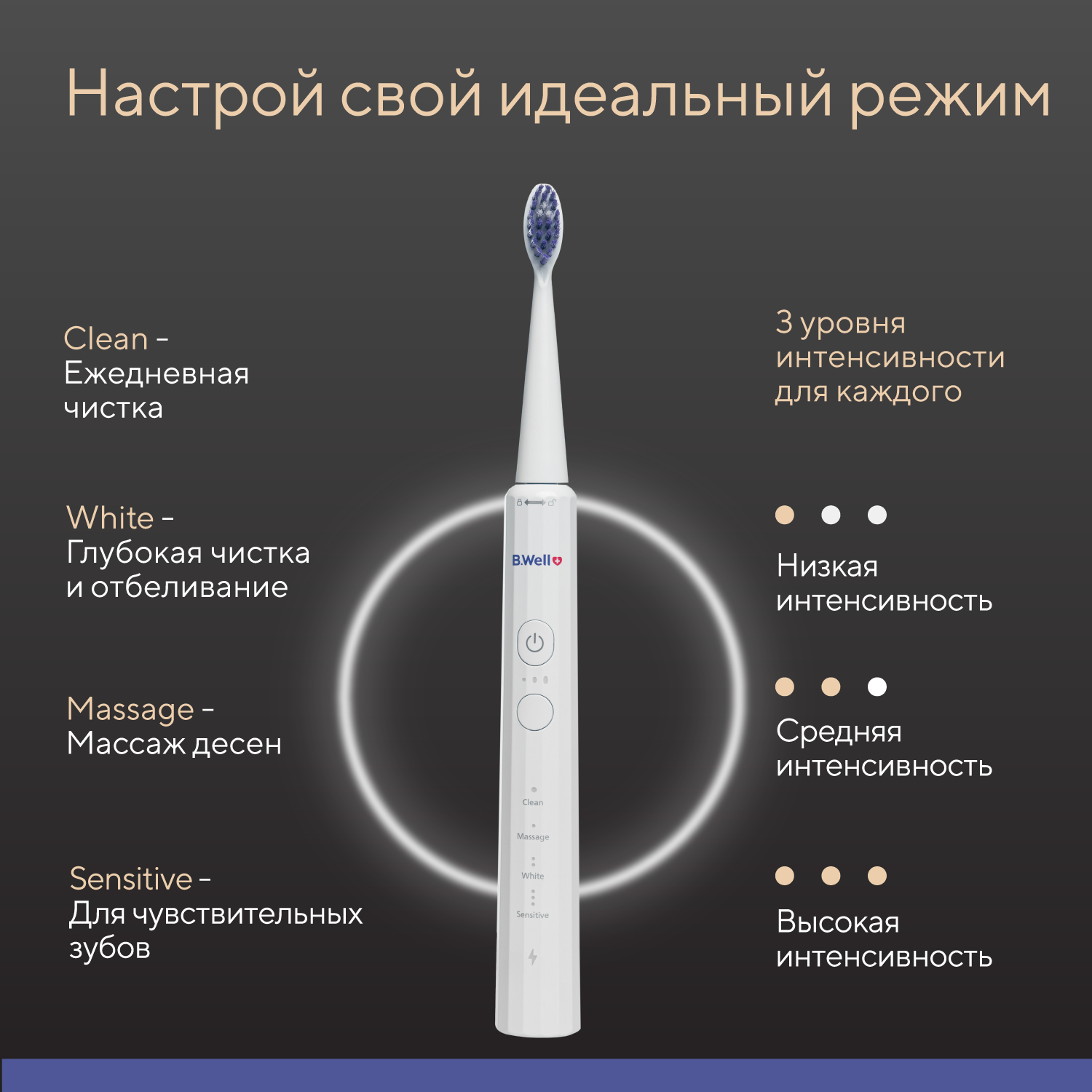 Зубная щетка электрическая B.Well - фото 7