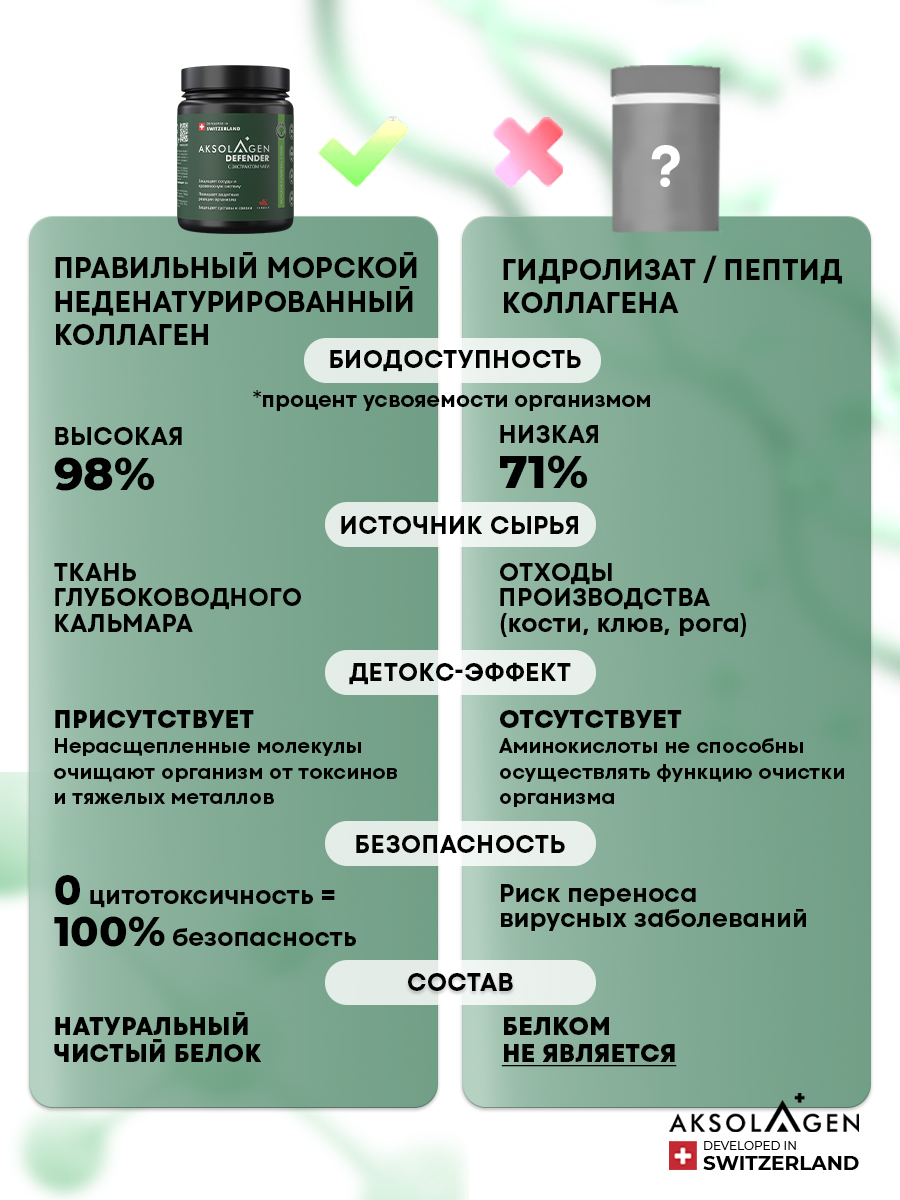 Морской коллаген 2 типа AKSOLAGEN с экстрактом чаги - фото 4