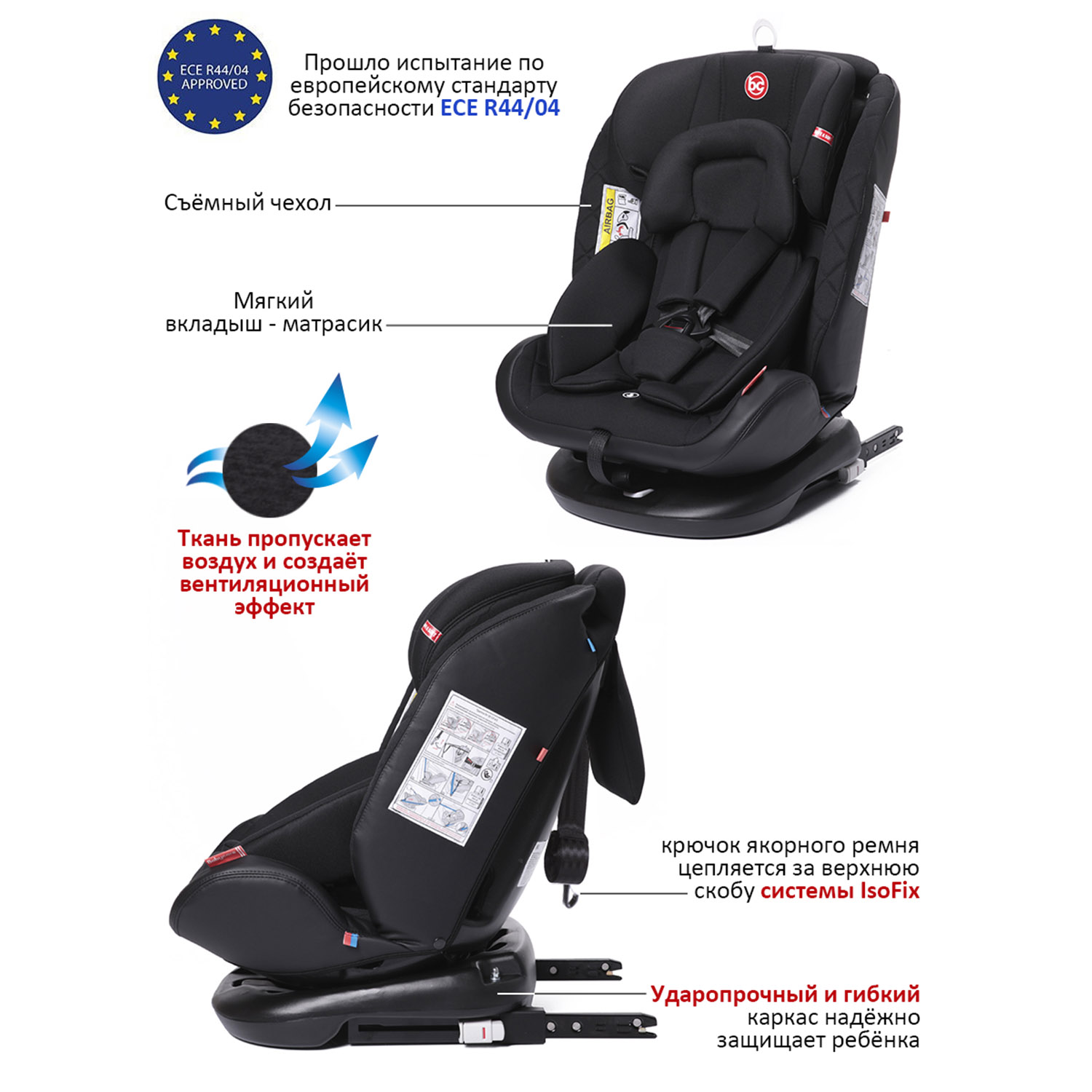 Автокресло BabyCare Shelter Isofix 0+/1/2/3 (0-36 кг) черный - фото 2