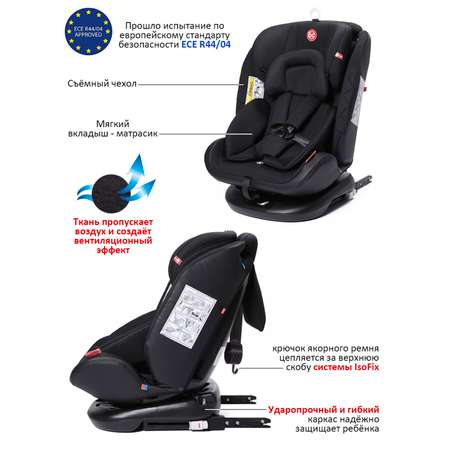 Автокресло BabyCare Shelter Isofix 0+/1/2/3 (0-36 кг)