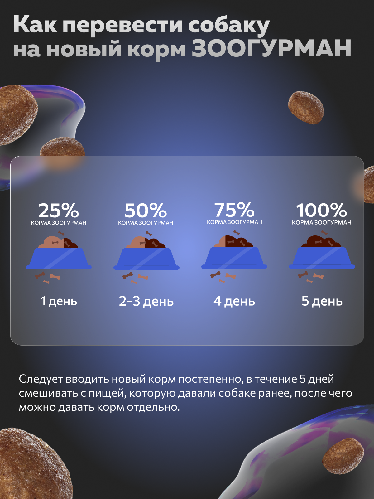 Корм сухой Зоогурман Sensitive Ягненок с рисом 10 кг - фото 6