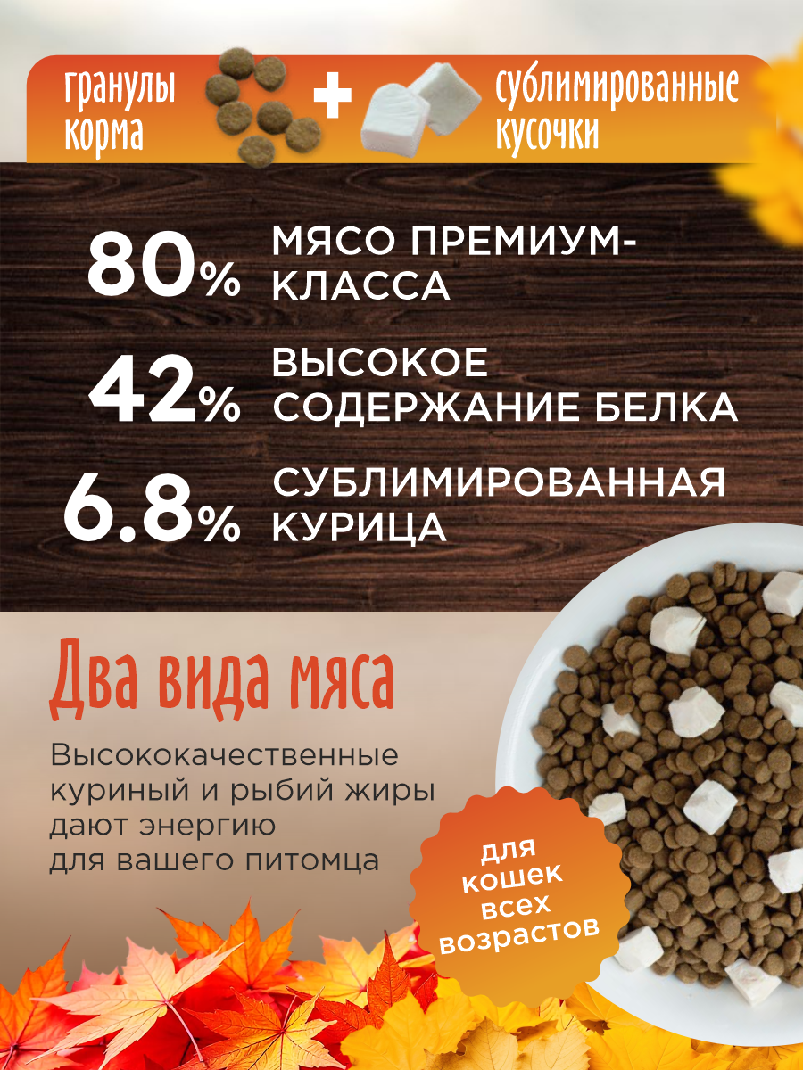 Сухой корм для кошек Paddy Time Курица с кроликом с сублимированным мясом 1.5 кг - фото 4