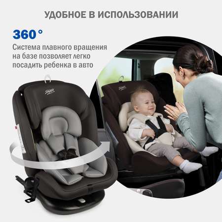 Автокресло SIGER Престиж Isofix 0+/1/2/3 (0-36 кг)