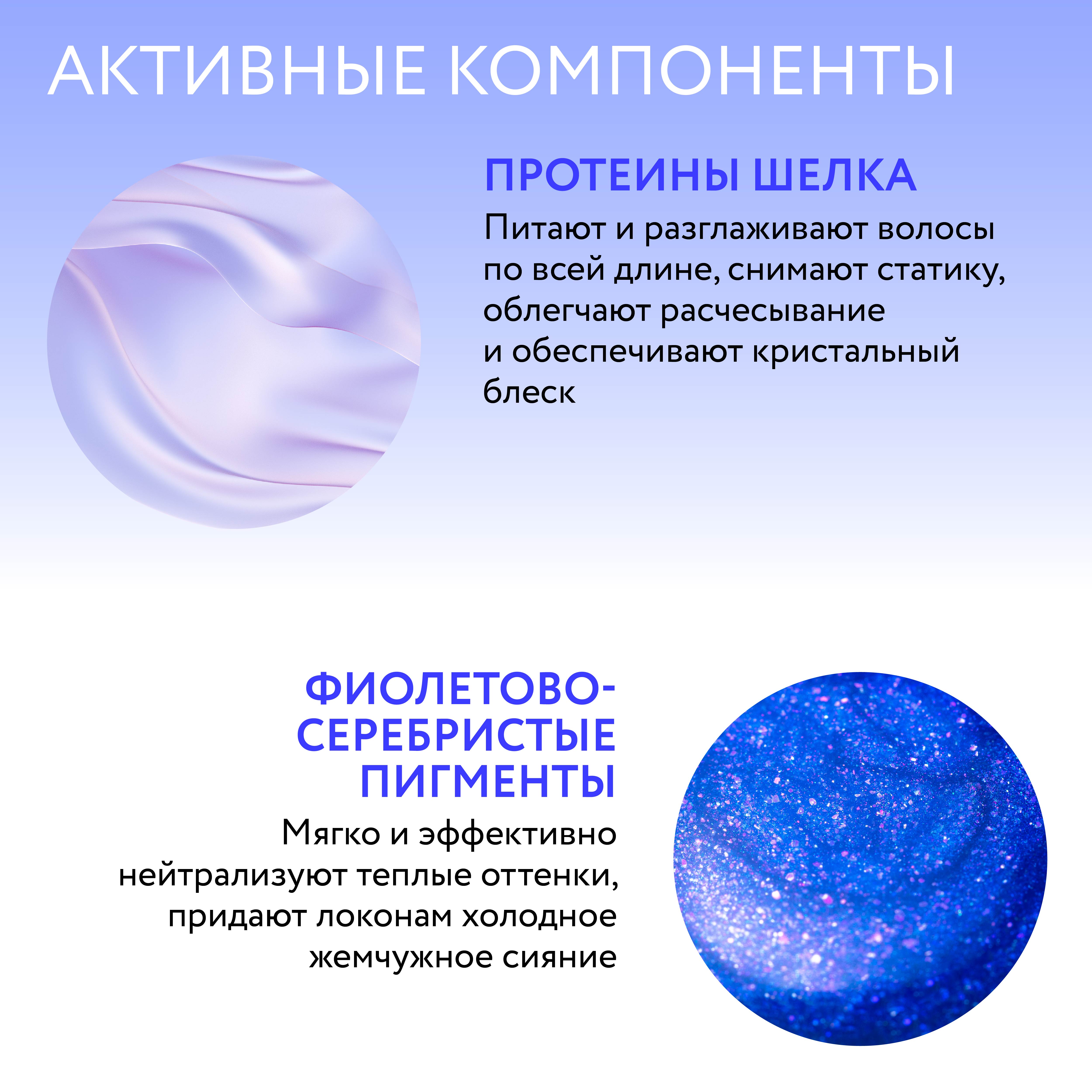 Набор средств Ollin 1150 мл - фото 6