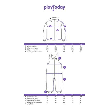 Куртка и полукомбинезон PlayToday