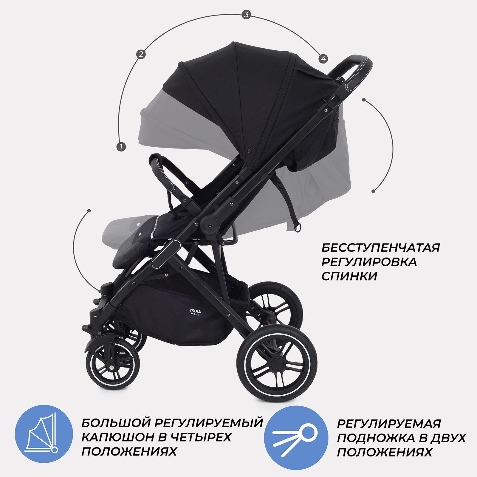 Коляска прогулочная MOWbaby Turbo - фото 4