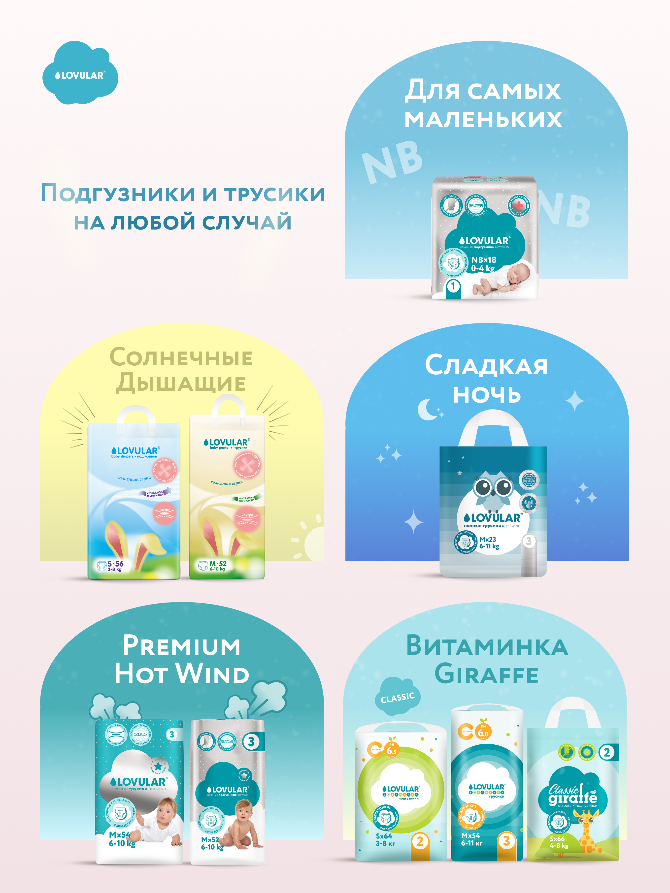 Гель для стирки LOVULAR Детский 2 л - фото 13