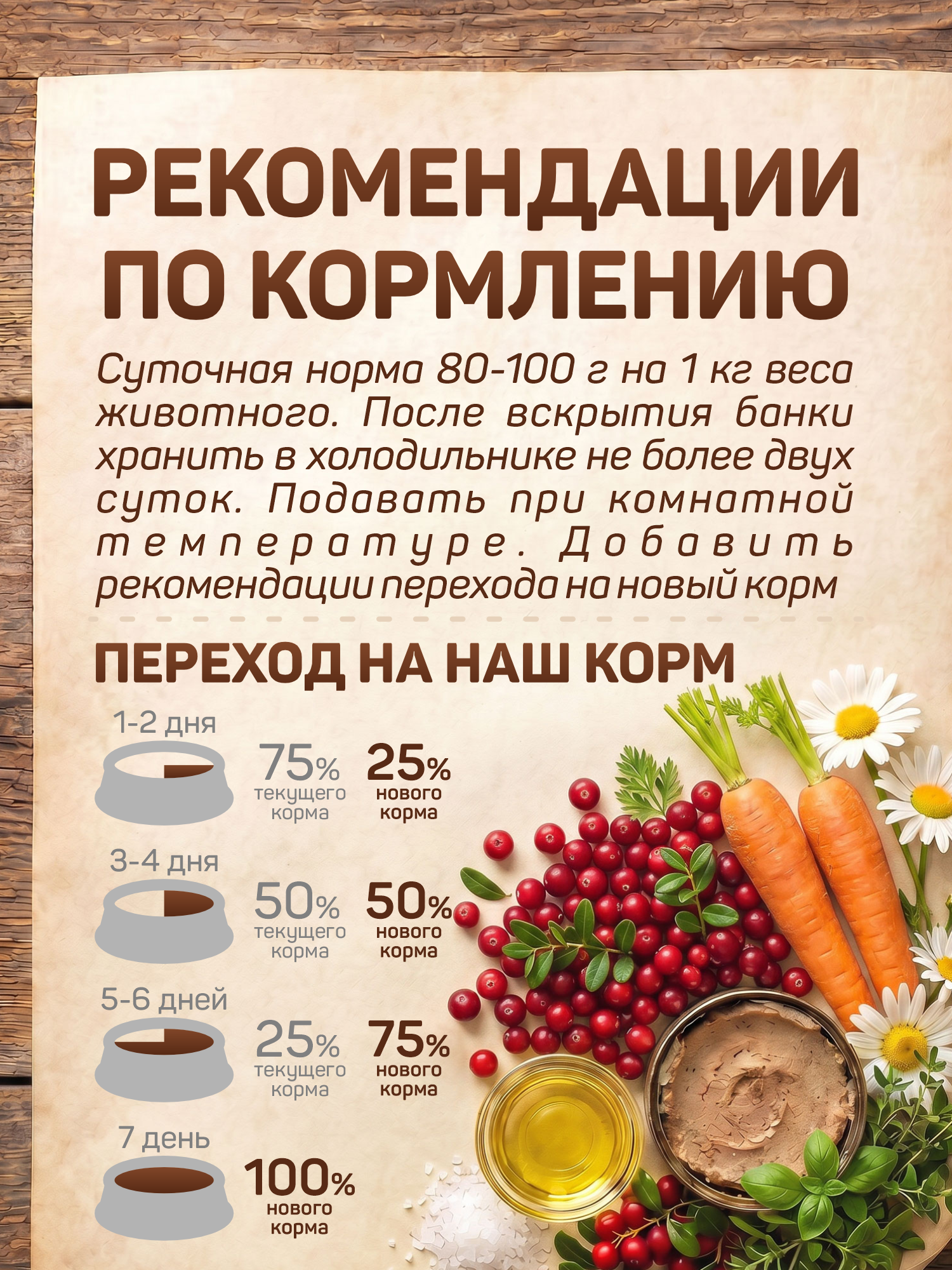 Корм для котят влажный Clan Classic Мясное ассорти с бараниной паштет ж/б 340г 6 шт. - фото 5