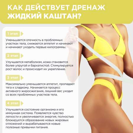 Дренажный напиток Жидкий Каштан Дренажный напиток