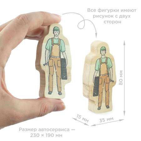 Конструктор Nobikum Город Автосервис