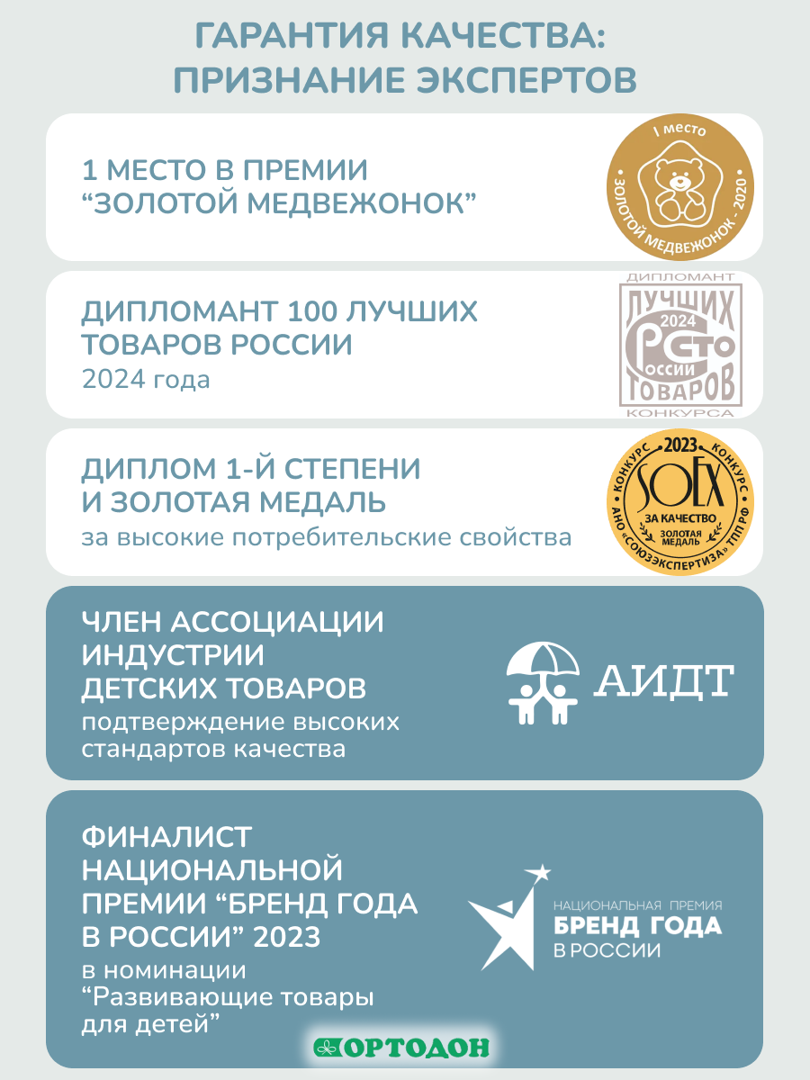 Коврик-пазл Ортодон массажный развивающий 26 x 150 см 6 шт. - фото 2