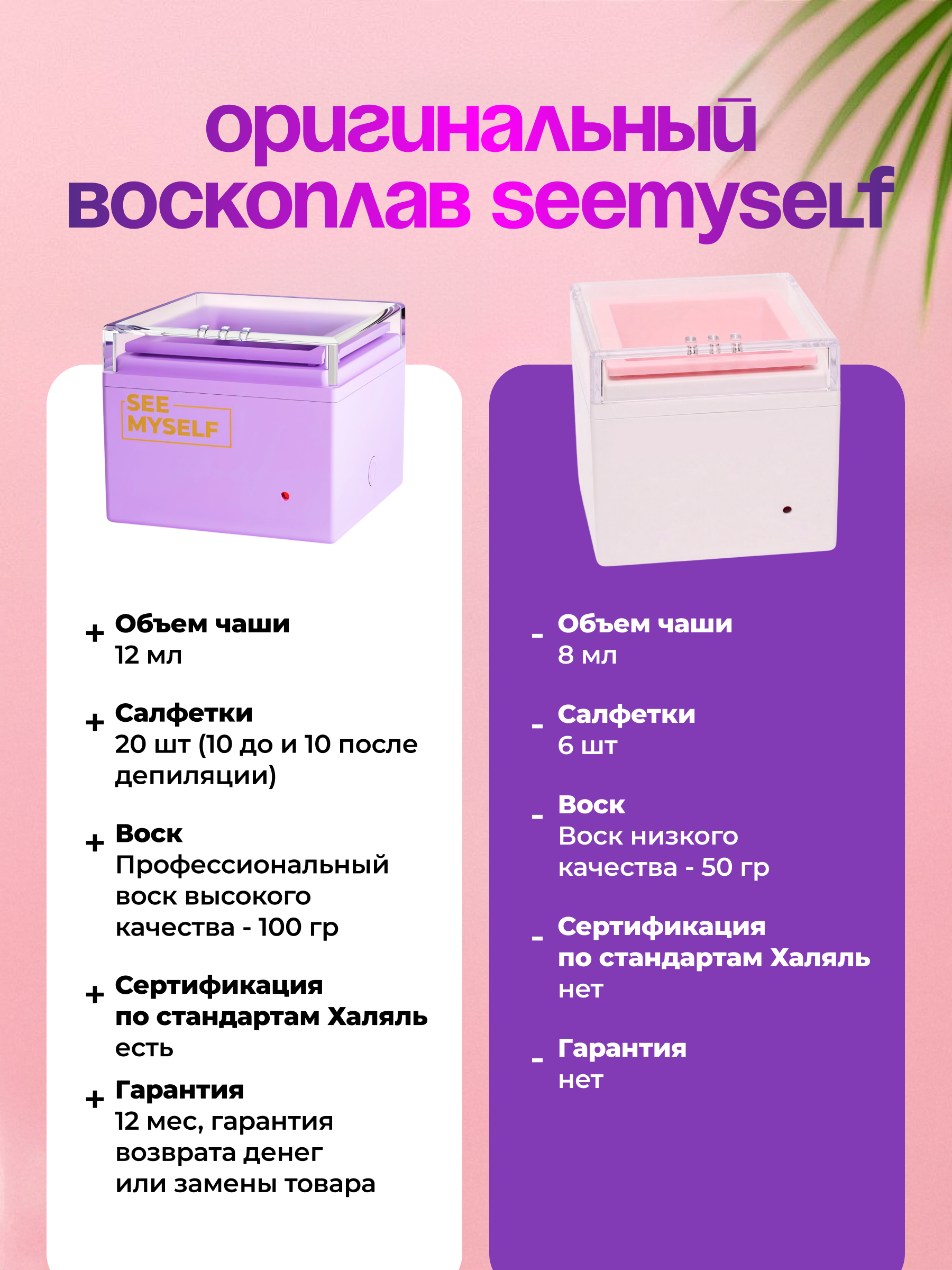 Воскоплав HomDoctor баночный - фото 9