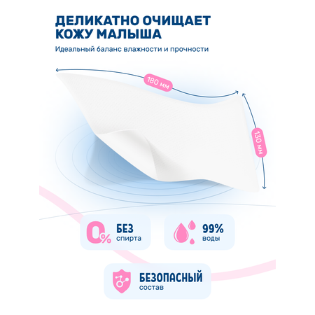 Влажные салфетки Свежая нота 720 шт.