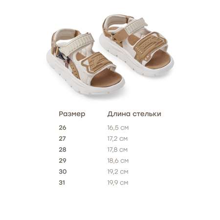 Сандалии Happy Baby