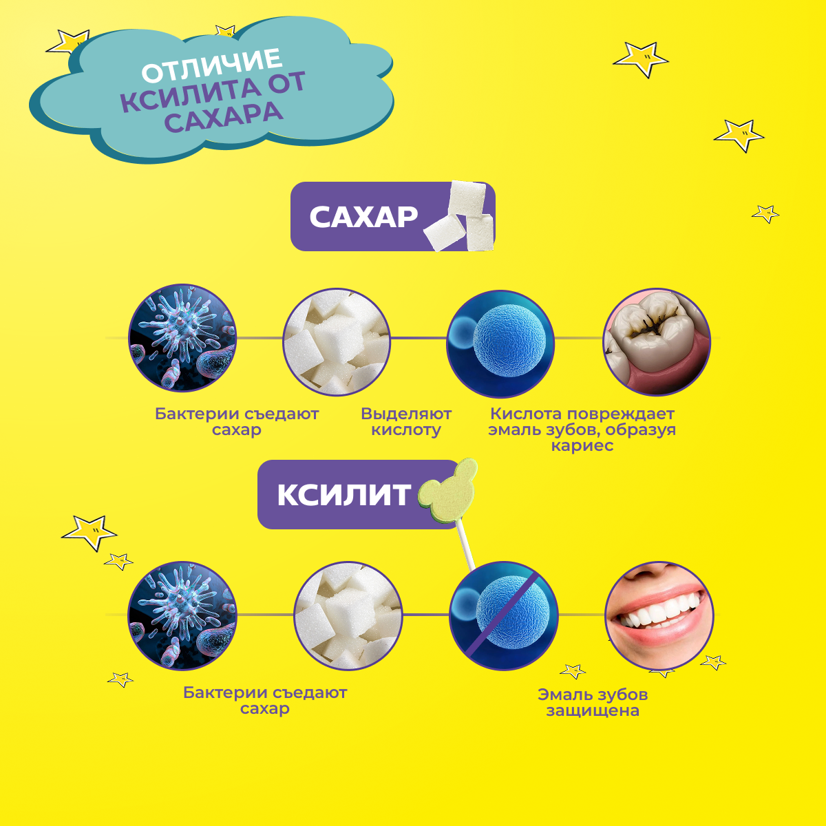 Чупа-чупсы PARU банан 30 шт - фото 4