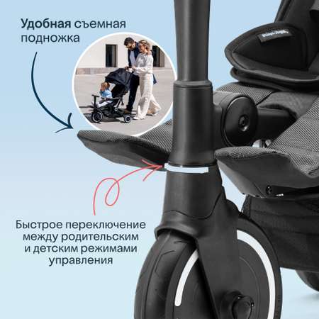 Трехколесный велосипед SmarTrike