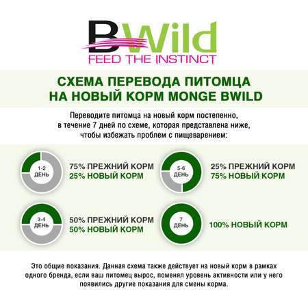 Корм для кошек MONGE BWild Grain free стерилизованных из тунца и гороха 1.5кг