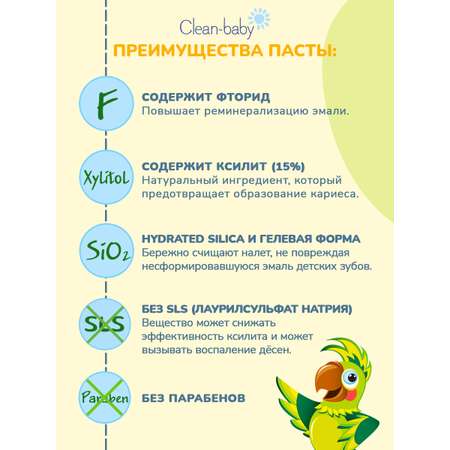 Зубная паста, зубная щетка Clean-baby с фтором Клубника