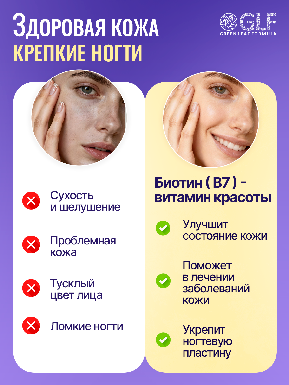 Биотин 5000 Green Leaf Formula для кожи для волос для ногтей витамины для женщин - фото 2