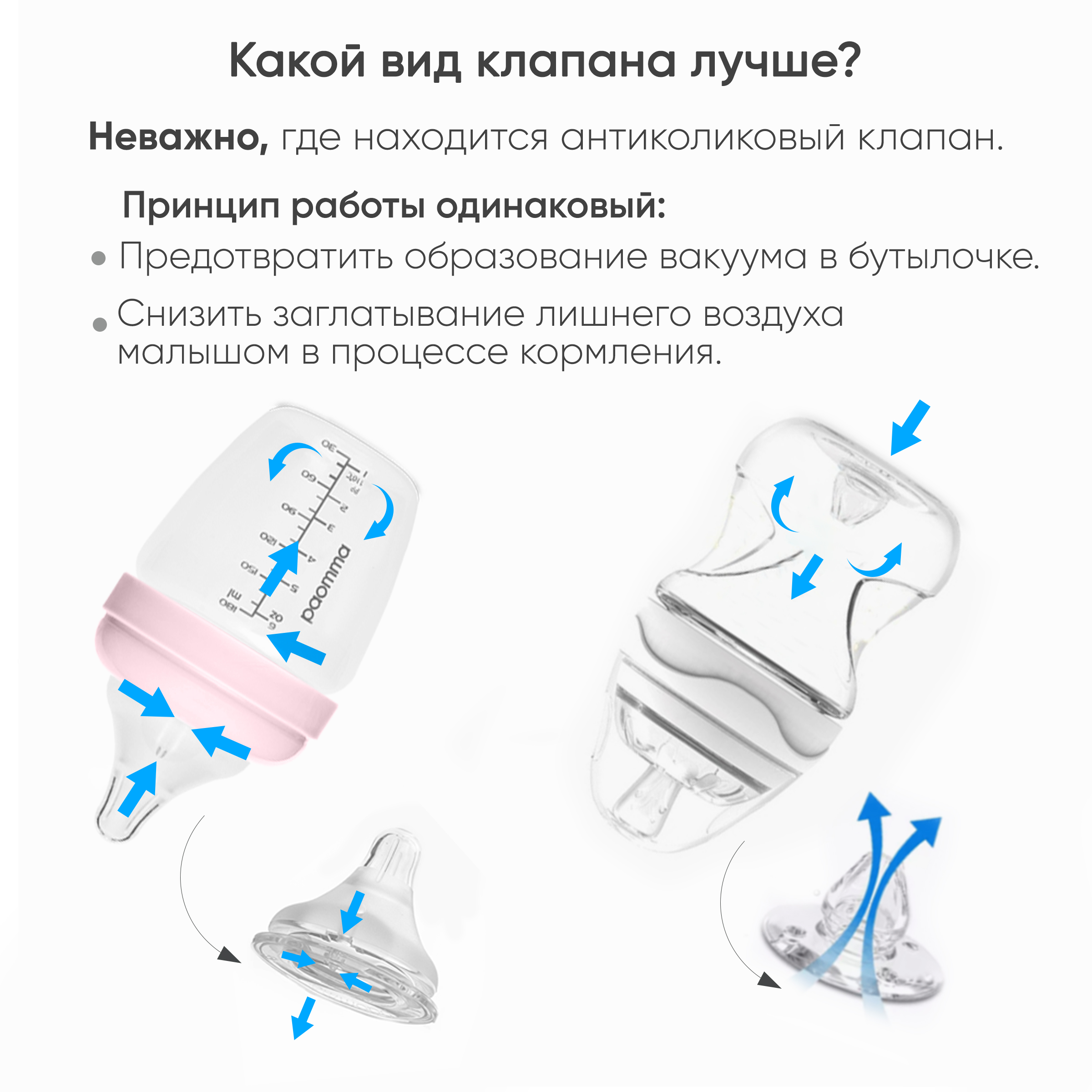 Бутылочка Paomma Anti-Colic 180 мл - фото 9