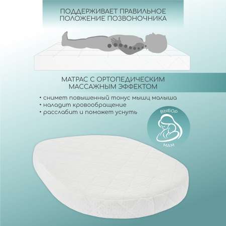 Матрас Amarobaby Ortho Massage Ellipse