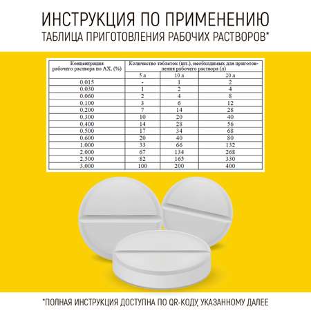 Таблетки WALNUT хлорные дезинфицирующие