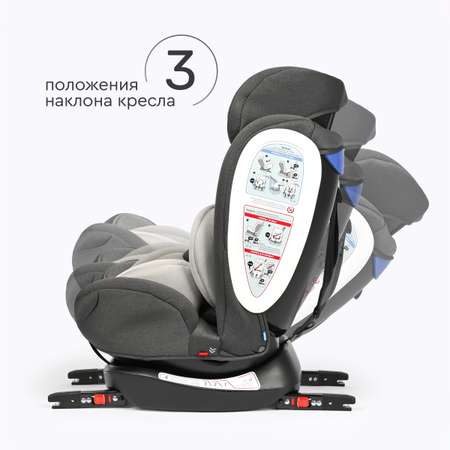Автокресло Tomix Jasper Isofix 0+/1/2/3 (0-36 кг)