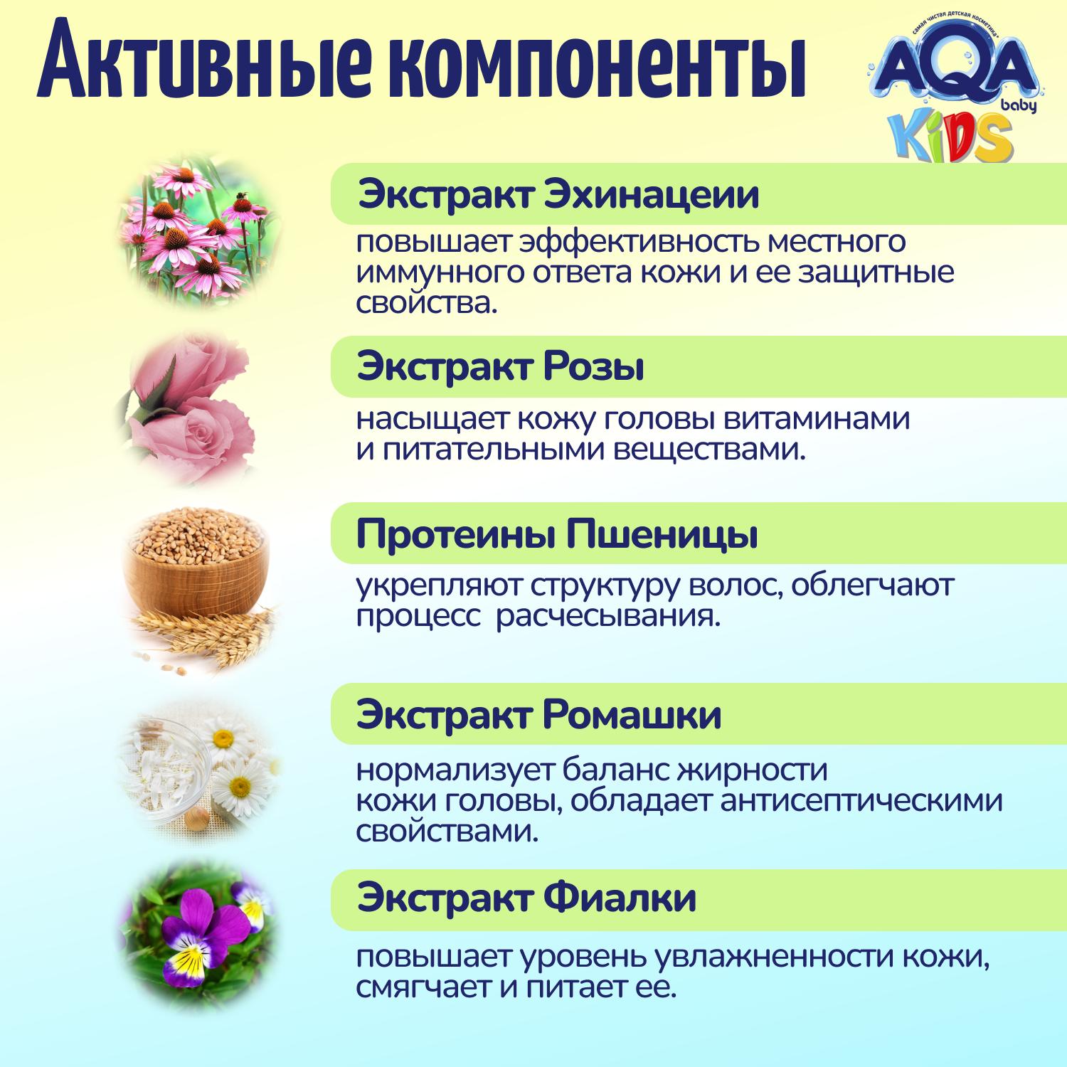 Шампунь AQA baby Kids для девочек 250 мл - фото 4