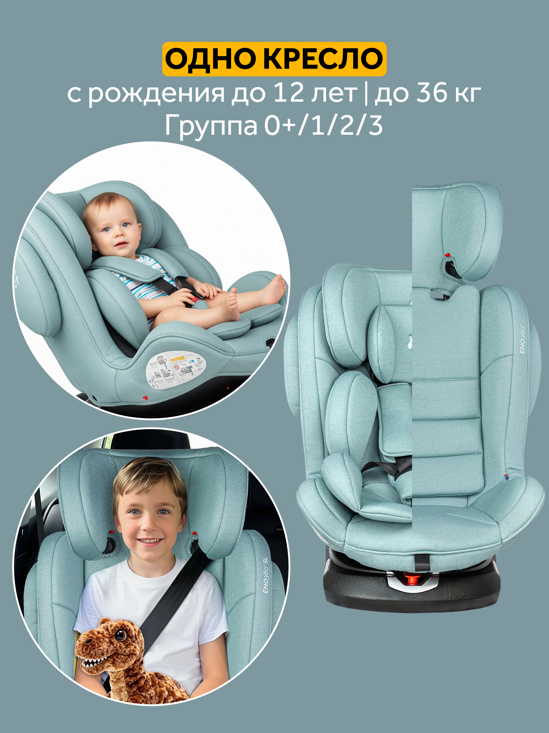 Автокресло Osann Eno 360 Sky 0-36 кг Isofix 0+/1/2/3 (0-36 кг) бирюзовый - фото 2