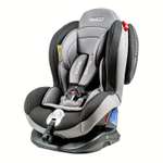 Автокресло Sparco 0+/1/2 (0-25 кг)