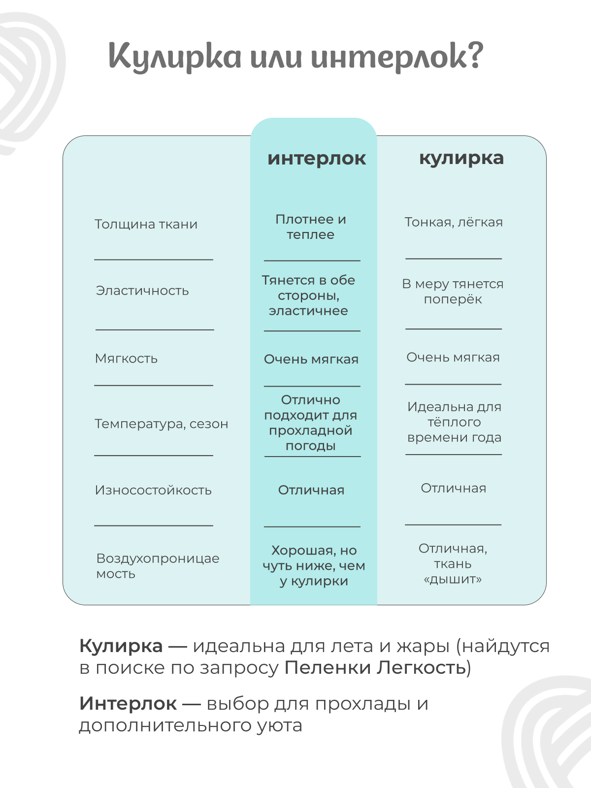 Пелёнка inlovery Восторг трикотаж 2 шт. - фото 6